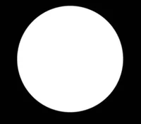 core of the problems