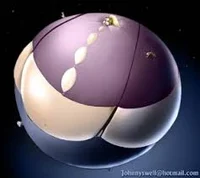 15-Body Inflation RP