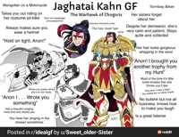 Jaghatai Kahn GF