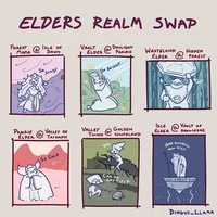 The GC of the Elders