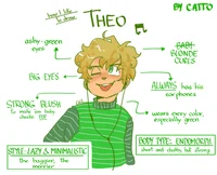 Human Theodore