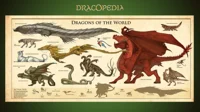 Dragonology