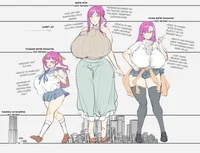 Giantess family