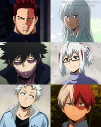 Familia Todoroki 