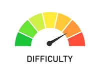 Difficulty chart