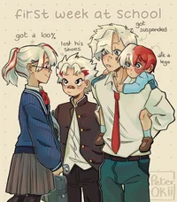 -Todoroki Family-