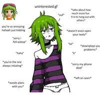 Gumi ou selfless gf