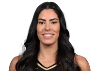 Kelsey Plum