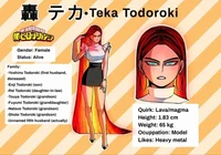 Teka Todorki