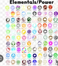 Elemental protectors