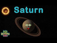 Saturn KLT