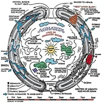 hollow earth exp