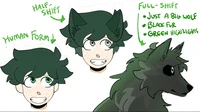 Wolf izuku