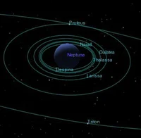 Moons of Neptune