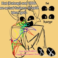 Kat plotunraveled AU