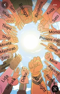 Mha Class 1-A