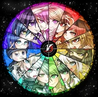 Danganronpa V3