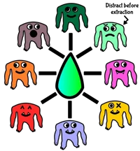 C Fiddles s Crew-GOB