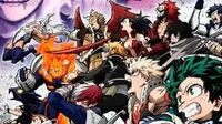 Mha angst