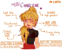Human Charlene