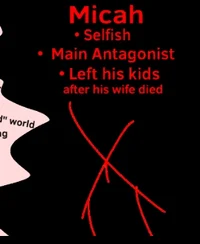 Micah