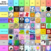Bfb universe