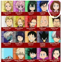 MHA