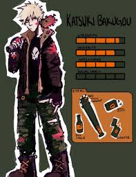 MHA Zombie apocalyps