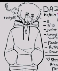 Dazai hs Skk au