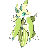 Luri lurantis titere