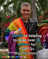 Ruby rose 2021