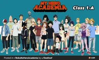 Class 1a