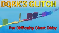 DQRKS Glitch obby