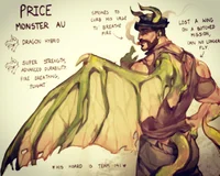 Price-Favorite
