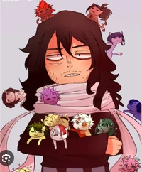 Aizawa SH