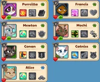 Castle Cats