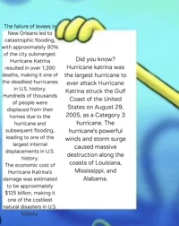 Hurricane facts
