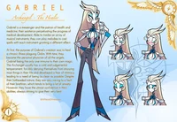 HH - GABRIEL