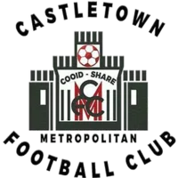 Castletown FC