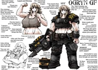 The Ogryn GF
