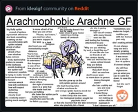 arachnophob Arachne