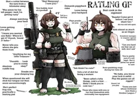Ratling GF