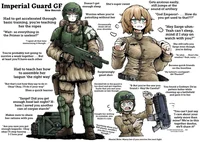 Imperial guard GF