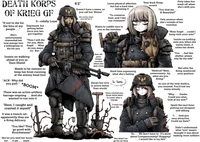 Death korps GF