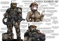CADIAN KASRKIN GF