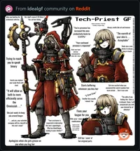 Tech-Priest gf