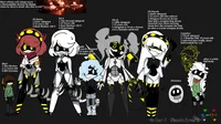 MD- Adopt Drones
