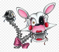 Mangle