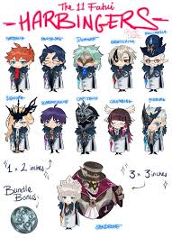 Harbingers
