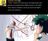 Mha find something--